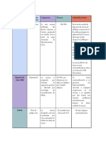 Documento Sin Título