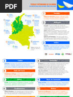 M7 04 Infografia1