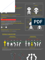 Anotacoes-Entrada e Saida de Poses2