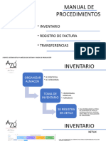 Manual de Procedimientos