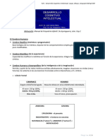 TyTL - Desarrollo Cognitivo Intelectual - Juego - Dibujo - Lenguaje (DR J Garcìa Riera)