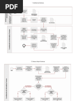 Visio-Diagramas de Caso de Uso Informatica Forense