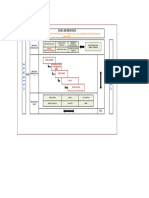 Taller #2 Mapa de Procesos ENTREGA