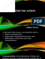 Process of Communication