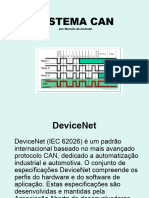 SISTEMA CAN Treinamento