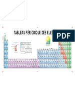 Tableau Periodique en 32 Colonnes