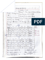 Actividad Fundamental 2 Simplex