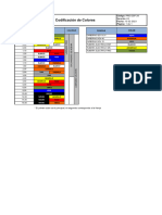 Codificación de Colores: Espesor MM Familia Color Calidad Color