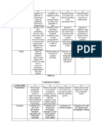 Rubrics For Speaking Test