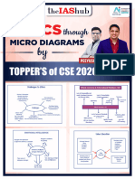 Ethics Through Micro-Diagrams