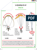 3-La Dynamique Du Vol 2019
