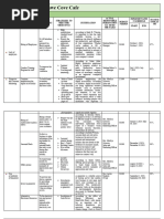 Action Plan Tugawe Cove Cafe FINAL 7