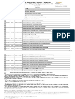 BSC Ist Year Time Table Oct 2023