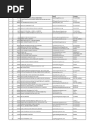 Revised Trader Accounts