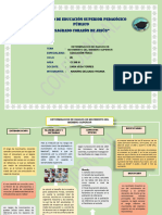 Determinacion de Rangos Trabajo