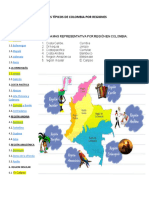 Bailes Típicos de Colombia Por Regiones