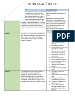 Documentos Académicos Grupo 101-1