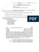 Mapping Periodic Table