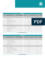 Plan Abogacia IUPFA2020