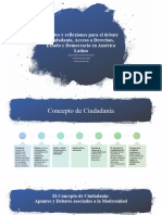 Lado - Ciudadanía Apuntes y Reflexiones para El Debate