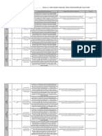 Sinif Secmeli Ingilizce Dersi Yillik Plani 2023 2024