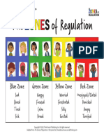 Supplementary Zones of Reg Emotions Visual