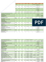 Ejecucion Proyectos 2018