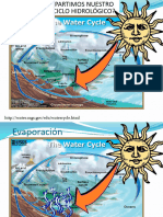 Climatología 2023