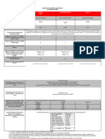 Tabla de Comisiones 12 Dic 2020 Latam 1d267b3a3a