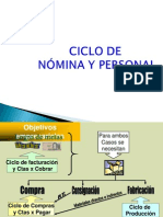 Ciclo de Nomina