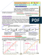 Convrtisseurs Can Et Cna Cours