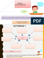 Identificar Rasgos Psicologicos Mito Icaro y Dedalo