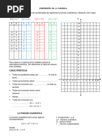 Compresion de La Parabola