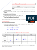 Chapitre 5 - Avancement D'une Réaction Chimique