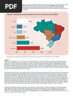 Tema de Redação Com Texto Motivador.