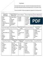 Transition Word and Phrases