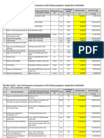 BID PRICE SHEET - Road, Pad Preparation and Expansion of 2023 Drilling Campaign For Darajat Bid No 32DS230203