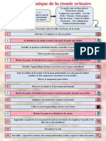 La Fiche Technique Aprés Les Modifications 230425 104312