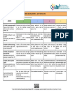 El Texto Instructivo Rubrica de Evaluacion