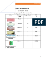 LA FRAGMENTATION DANS LES MINES - Semestre2 - 2020 - Master1 - Rev1