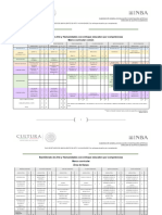 Mallas - Curriculares - Del - Bachillerato - de - Arte - y - Humanidades - Con - Enfoque - Educativo - Por - Competencias - Edición - 2016.