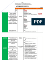 Tipos de Aprendizaje Por Proyecto