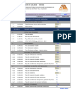 Indice de Dossier de Calidad. Avance Porcentual 2