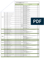 Final - Programmes Offered For Undergraduate International Students Semester I, 2023 - 2024 Academic Session Mar 2023