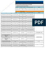 Directorio Del Distrito Fiscal de Lima Norte