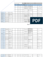 FO002 Matriz de Riesgos y Oportunidades