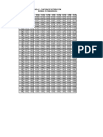 Tablas Estadísticas EA1