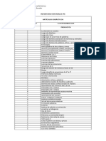 Inventario Matriales Pie