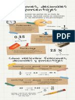 Fracciones Decimales y Porcentajes