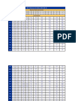 ISO Tolerances For Holes (ISO 286-2) : Nominal Hole Sizes (MM)